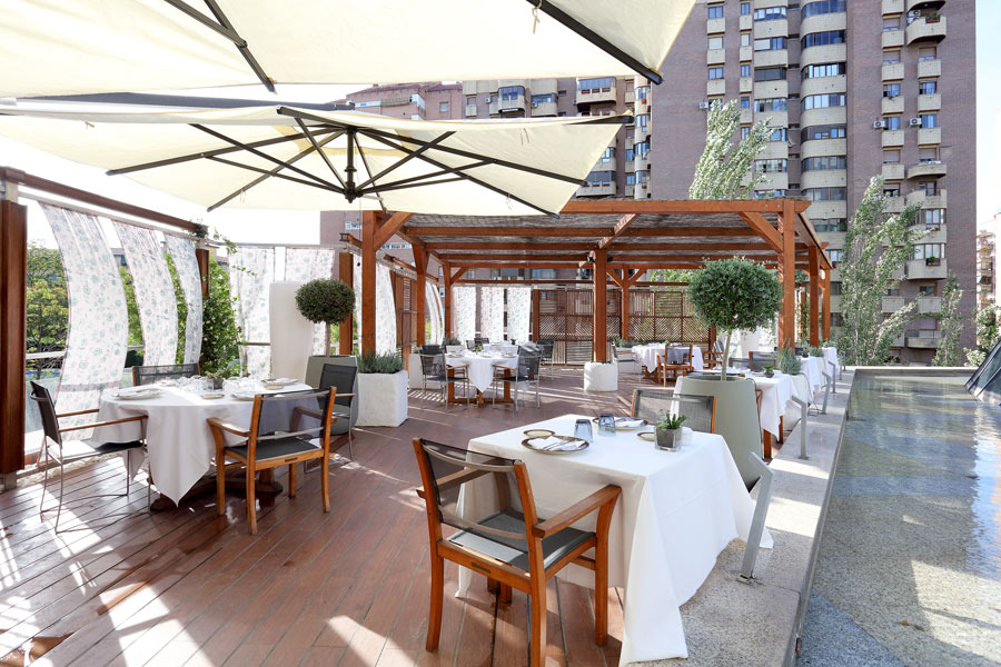 Eurostars Hotel Company