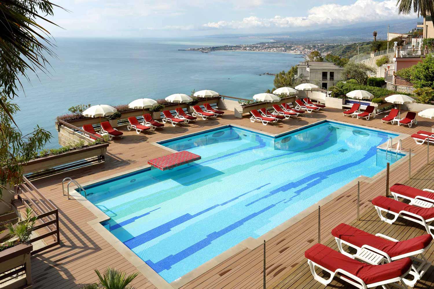Eurostars Hotel Company