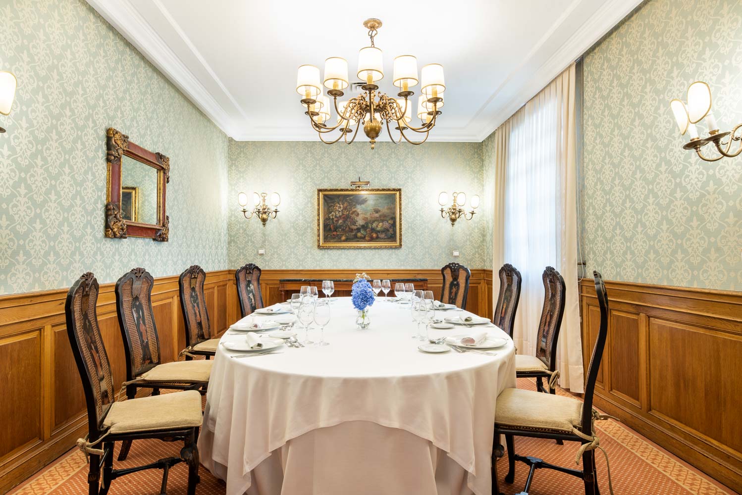 Eurostars Hotel Company